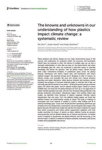The knowns and unknowns in our understanding of how plastics impact climate change: a systematic review